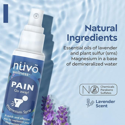 Magnesium Oil Spray with MSM - Spray it Away with Magnesium - Fast Acting Transdermal Formula to Relax Muscles - Lightly Scented with Lavender - 2 Pack - Product of Canada (100 ml (Pack of 2))