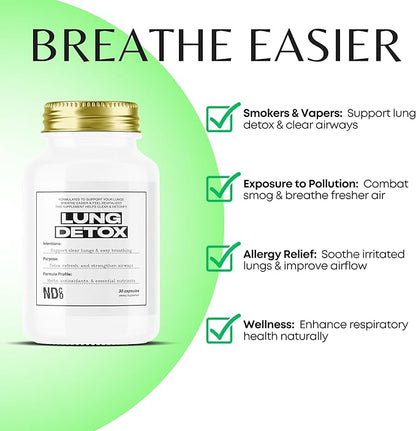 Powerful Lung Detox & Cleanse - Mullein, Chlorophyll, Zinc | Respiratory Support with Glutathione for Smokers & Vapors | Easy Breathing by NDCO