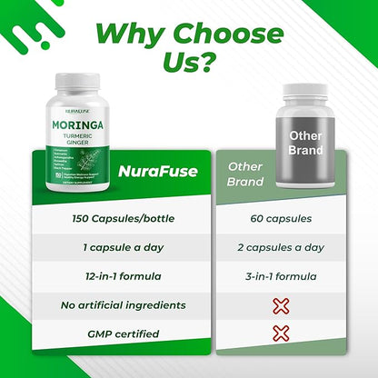 Moringa 12-in-1 Supplement with Turmeric Cinnamon Quercetin Ashwagandha Ginger Boswellia Nettle Saffron Tart Cherry Garlic - Made in The USA