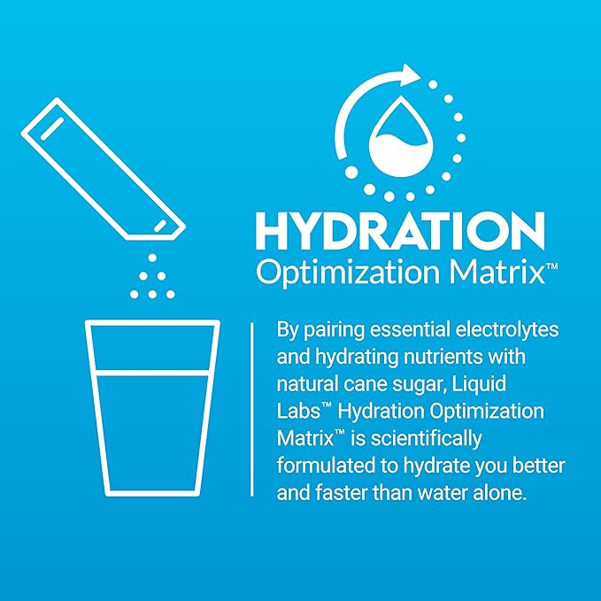 Bundle of FORCE FACTOR Liquid Labs Electrolytes Powder, Hydration Packets to Make Electrolyte Water with Vitamins, Minerals, and Antioxidants. Lemon-Lime Flavor + Tropical Fruit Flavor, 40 Stick Packs