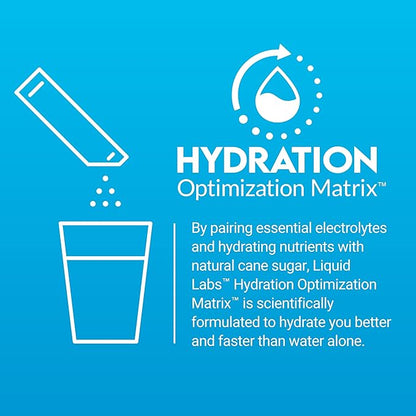 Bundle of FORCE FACTOR Liquid Labs Electrolytes Powder, Hydration Packets to Make Electrolyte Water with Vitamins, Minerals, and Antioxidants. Lemon-Lime Flavor + Tropical Fruit Flavor, 40 Stick Packs