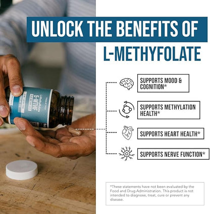 L Methyl Folate 15mg Plus Methyl B12 Cofactor – High Potency, Active 5-MTHF Form - Supports Mood, Methylation, Cognition – Bioactive Forms of Vitamin B9 & B12 (60 Capsules – 60 Servings)