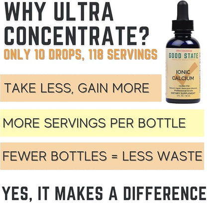 Good State Liquid Ionic Calcium Ultra Concentrate - 10 Drops Equals 50 Mg - 100 Servings Per Bottle 1.6fl. oz