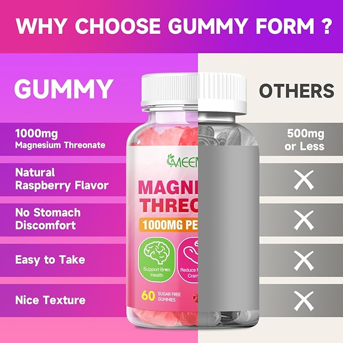 Magnesium Threonate Gummies 1000mg, Magnesium L-Threonate Supplement for Kids & Adults, Muscle & Nervous System Support, Non-GMO, Sugar-Free, Raspberry Flavor, 60 Count