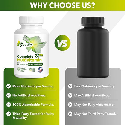 Complete Multivitamin – 35-in-1 Formula Daily Wellness Support for Women & Men - 60 Veggie Capsules