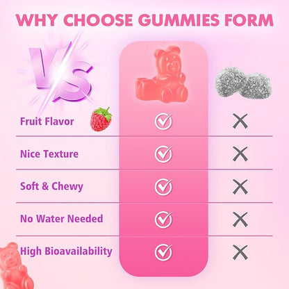 2 Pack NAC Gummies, N Acetyl Cysteine 600mg NAC Supplement for Antioxidants & Immune Support, Lung & Liver Health, Sugar-Free, Raspberry Flavor, 120 Count