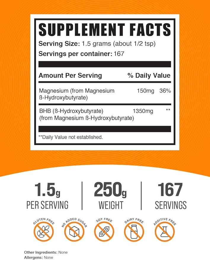 BulkSupplements.com Magnesium BHB Powder - BHB Salts, Beta-HydroxyButyrate Powder - Unflavored & Gluten Free, 1.5g per Serving, 250g (8.8 oz) (Pack of 1)