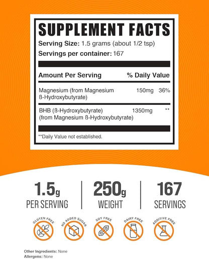 BulkSupplements.com Magnesium BHB Powder - BHB Salts, Beta-HydroxyButyrate Powder - Unflavored & Gluten Free, 1.5g per Serving, 250g (8.8 oz) (Pack of 1)