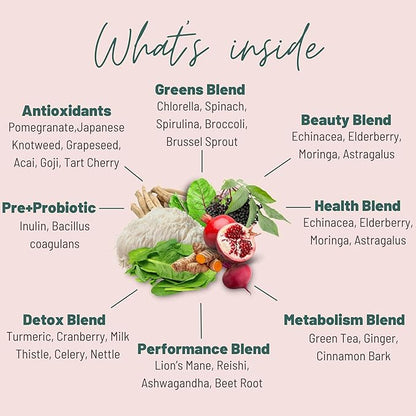 Super Greens Gummies for Women, Adults - with Prebiotics & Probiotics, Not 8, but 30 Powerful Greens Superfoods - Multivitamin Veggie Chewables (90 Gummies)