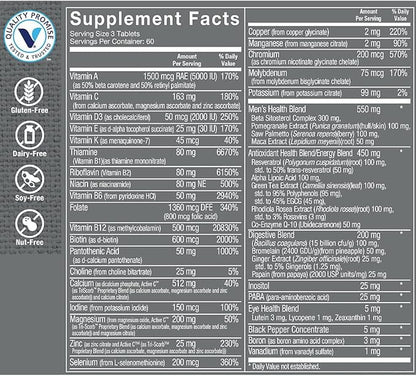 The Vitamin Shoppe Ultimate Man Multivitamin - High Potency Energy & Antioxidant Blend - Comprehensive Daily Multi-Mineral Supplement for Optimal Men’s Health - Gluten & Dairy Free (180 Tablets)