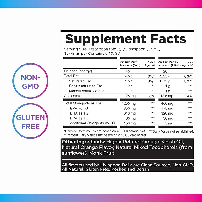 Livingood Daily Fish Oil Supplements with Omega 3 Fatty Acid, Liquid Omegas (200ml) - EPA & DHA Fish Oil Pills Support Heart & Joint Health - Promotes Healthy Digestion & Brain Function - Non-GMO