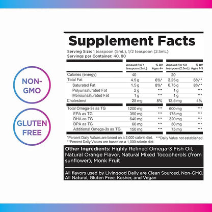 Livingood Daily Fish Oil Supplements with Omega 3 Fatty Acid, Liquid Omegas (200ml) - EPA & DHA Fish Oil Pills Support Heart & Joint Health - Promotes Healthy Digestion & Brain Function - Non-GMO