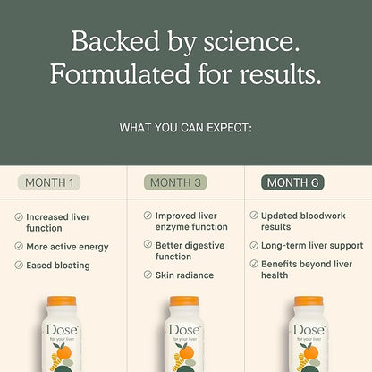 for Your Liver Cleanse Detox & Repair, Organic Milk Thistle Supplement with Turmeric, Dandelion, Ginger, and Orange, Promotes Optimal Liver Function,16oz Bottle, 3 Pack (3 Weeks Supply)