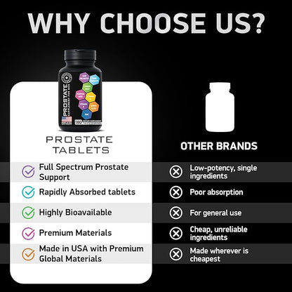 Prostate Health Supplements - Saw Palmetto for Men 320 mg, Pumpkin Seed Extract for Men's Health - 180 Prostate Supplement Tablets, 60 Serves