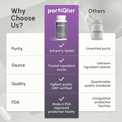 High Purity Trans Resveratrol Supplement 500mg - Each Capsule Exceeds 98% Purity - 3rd Party Tested - Vegan - Sirtuin Activating and Cell Protecting Supplement - 60 Capsules