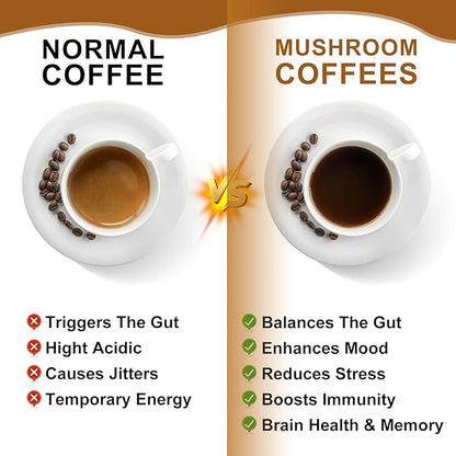250g Mushroom Coffee - Lions Mane Mushroom Powder Instant Coffee with Lion's Mane, Reishi, Chaga, Cordyceps, Turkey Tail, Arabica - Mushroom Coffee Blend Support Gut, Focus, Brain Health