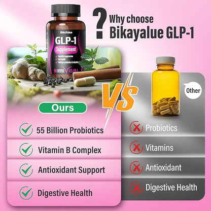 GLP-1 Alternative Supplement, Natural Extracts with Hops, Green Tea Extract, Garcinia Cambogia, Multivitamins, Probiotics, for Gut, GLP-1 Activate & Overall Health - 087