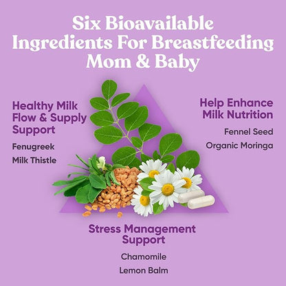 Eu Natural Nourish Lactation Supplement - Postpartum Support for Healthy Milk Flow & Production - Fenugreek Capsules for Women with Milk Thistle, Fennel Seed & Organic Moringa, 60 Vegan Soft Capsules