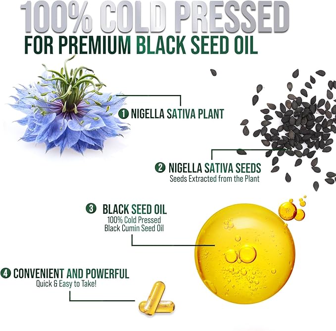 Black Seed Oil Softgels 1000mg - Premium Nigella Sativa Blackseed, Pure Natural Black Cumin Seed Oil & Antioxidant for Skin & Immune Support - Non GMO, Bottled in USA Supplement - 120 Softgels