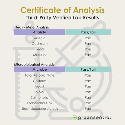 Magnesium Complex with Aquamin™ | 2-Month Supply | 500mg of Magnesium Glycinate, Citrate, Malate, Oxide & More to Support Stress Relief, Sleep, Muscles & Heart* | High Absorption |120 ct