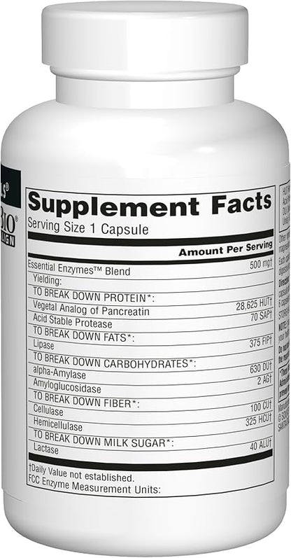 Source Naturals Essential Enzymes 500mg Bio-Aligned Multiple Supplement Herbal Defense for Digestion, Gas & Constipation Relief - Strong Immune System Support - 120 Capsules (Pack of 2)