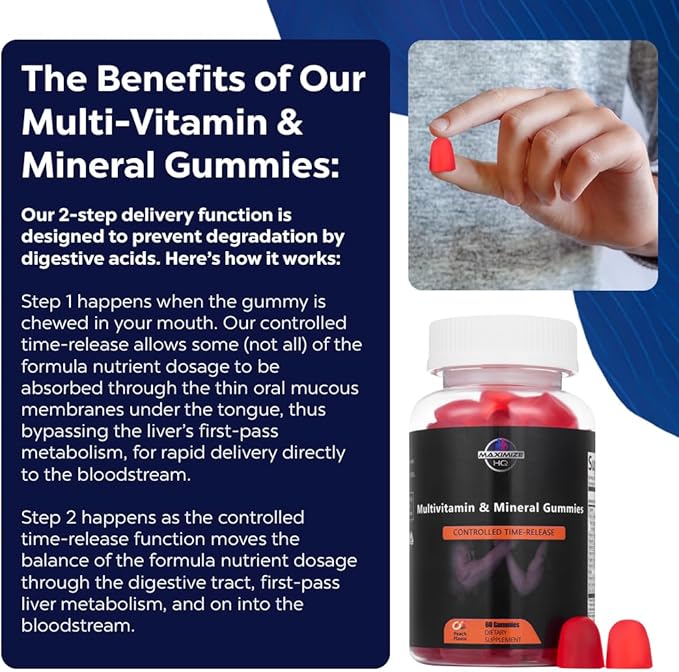 MAXIMIZE HQ Multi-Vitamin & Mineral Gummies - All Essential Vitamins & Minerals - Time-Release Formula - Fruit Juice Extract - Gluten Free