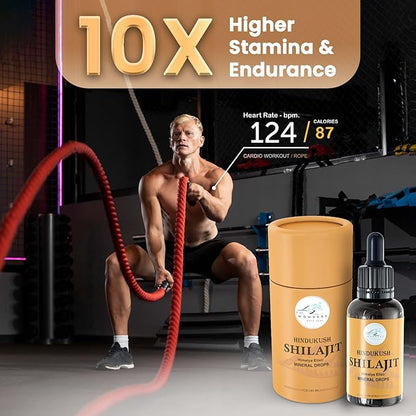 Shilajit Mineral Drops | Shilajit Supplement for Men Women with Trace Minerals | Immune Support,, Energy Boost & Wellness Drops|