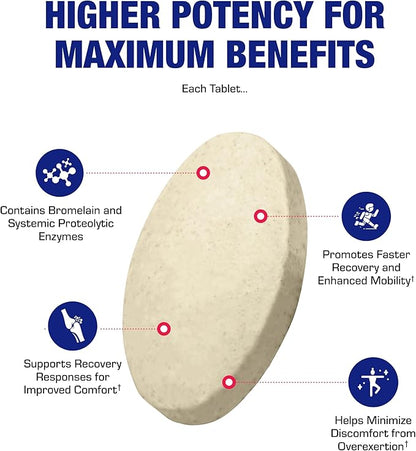 Cartilage Ligament and Tendon Supplement - Clinical Restorative Joint Support Formula with Bovine Cartilage Minerals & Proteolytic Enzymes for Comfort Mobility & Recovery Support - 20 Servings