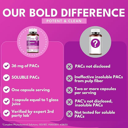 Bold Cranberry Plus – 36 mg PAC 100% Soluble from Juice Extract– Urinary Tract UTI Support- Cranberry Pills for Women & Men- with Non-GMO Vitamin C – 30 Vegan Capsules