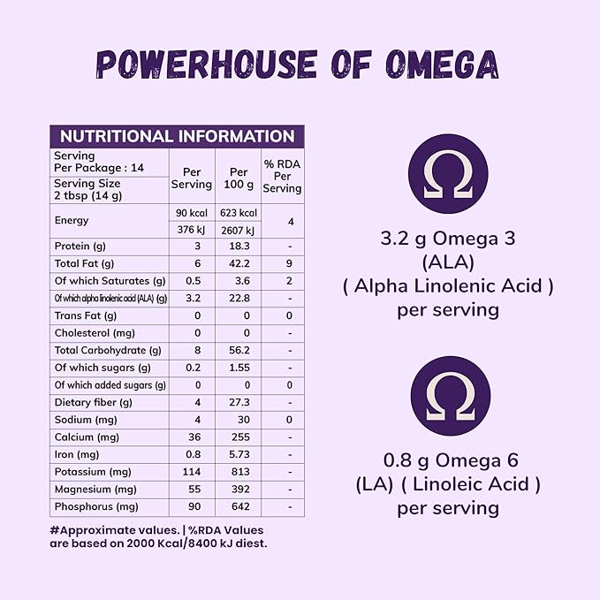 24 Mantra Organic Flax Seeds USDA Certified Organic EU Certified Organic Pesticides Free Adulteration Free Sodium Free - Pack of 1 | 7 Ounce