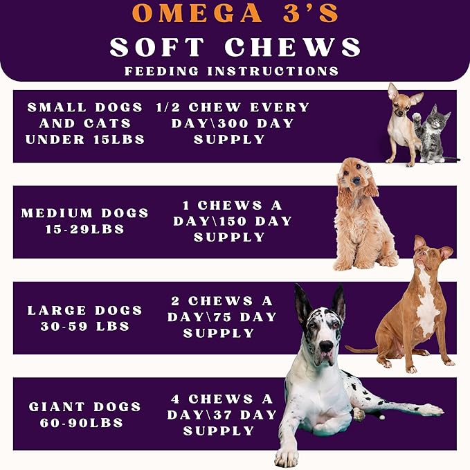 Skin & Coat Omega 3 Soft Chews for Small Dogs & Cats – Supports Healthy Skin, Shiny Coat, Joint Health & Immune Function – 150 Count