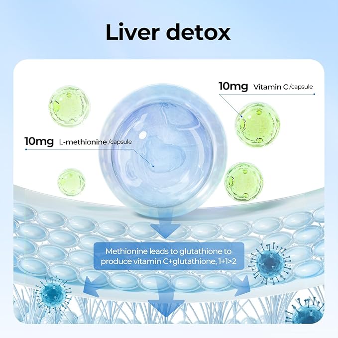 OxyEnergy Silymarin Milk Thistle 300mg Extract with Vitamin C, Inositol & Pueraria, Liver Detox & Repair Support, Antioxidant Support,90 Capsules, Pack of 3