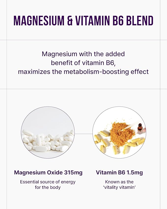 Magnesium for Essential (60 Tablets) Daily Supplement for Energy Recharge and Muscle Health. Magnesium 315mg, Vitamin B6. Mini-Sized