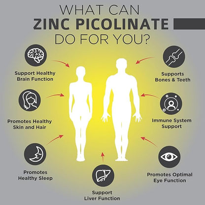 Zinc Picolinate 30mg Supplement for Men & Women - Natural Vitamin with Superior Absorption for Immune System Support, Healthy Skin, Energy Metabolism, and Overall Wellness - 180 Vegan Capsules