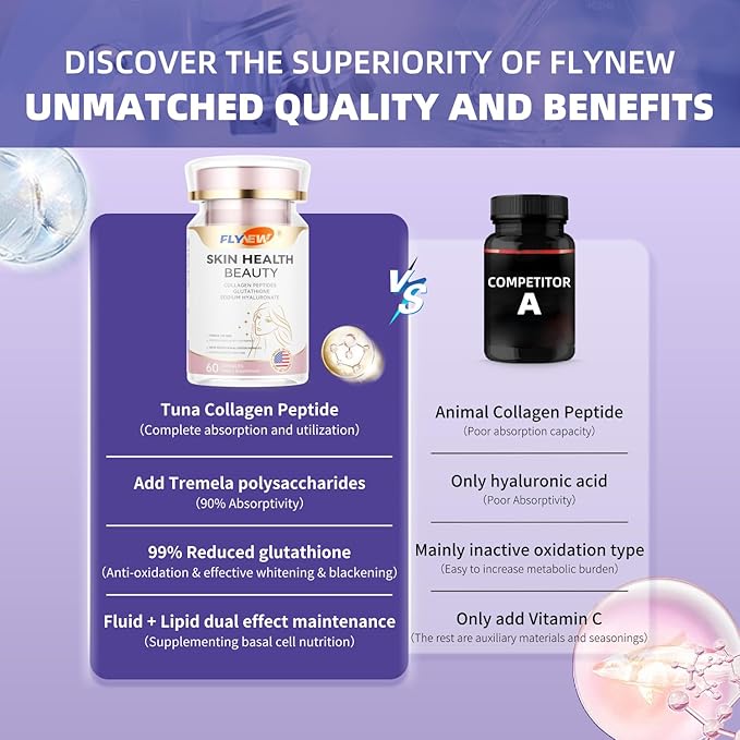 Skin Health Beauty, Collagen Capsules for Beauty, Hair, Skin, Nail &Joint Health, Collagen Peptides, Vitamin C, E, Support Hair Strength & Fullness, GMP, Made in USA 60 Capsules