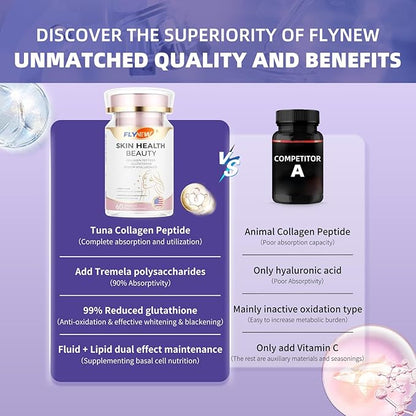 Skin Health Beauty, Collagen Capsules for Beauty, Hair, Skin, Nail &Joint Health, Collagen Peptides, Vitamin C, E, Support Hair Strength & Fullness, GMP, Made in USA 60 Capsules