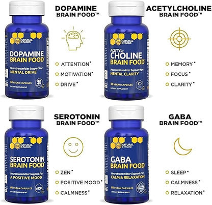 GABA Brain Food - GABA Supplement with L-Citrulline & Grape Seed Extract - Supports Calm & Relaxation - Nighttime Sleep Aid - Supports Production of Gamma Aminobutyric Acid - 60 L-Citrulline Capsules