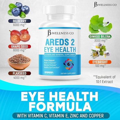 JB Wellness AREDS 2 Eye Vitamin & Mineral Supplement, Contains Lutein, Vitamin C, Zeaxanthin, Zinc & Vitamin Enhance Vision Supplement - 60 Count