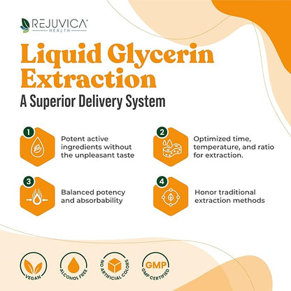 Rejuvica Health Active Rhodiola + Active Ginseng- Support Energy + Stress - Liquid Delivery for Better Absorption - Rhodiola Root & Ginseng Root