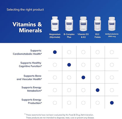 Pure Encapsulations Magnesium (Glycinate) - Supplement to Support Stress Relief, Sleep, Heart Health, Nerves, Muscles, and Metabolism* - with Magnesium Glycinate - 360 Capsules