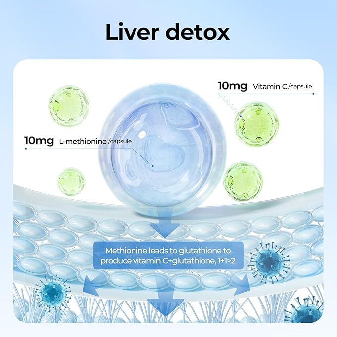 OxyEnergy Silymarin Milk Thistle 300mg Extract with Vitamin C, Inositol & Pueraria, Liver Detox & Repair Support, Antioxidant Support,90 Capsules, Cardo Mariano para el Hígado