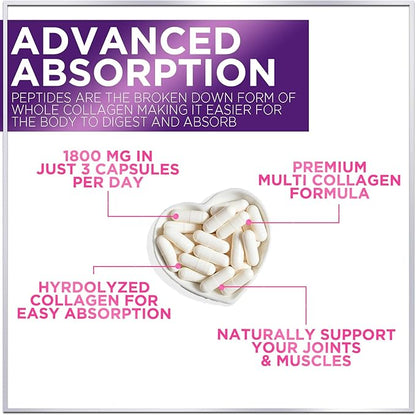 Best Collagen Peptides for Women - Multi-Collagen Hydrolyzed Complex 5 Types, Grass Fed Peptides for Hair, Skin, Nail, Bone & Joint Health Support, Collagen Powder Caps for Women & Men - 120 Capsules