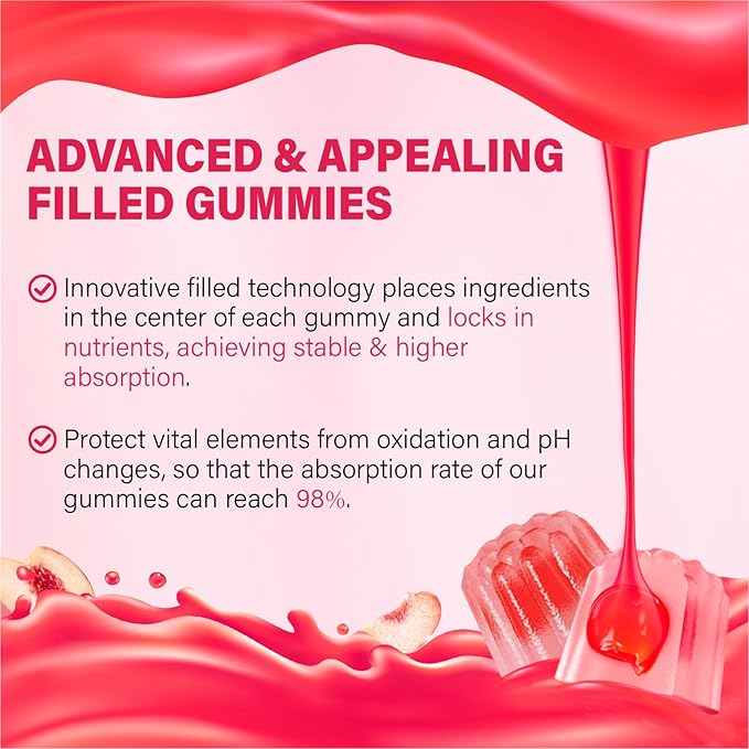 Ashwagandha Gummies 2500mg for Women & Men: Ashwagandha Supplement Gummy Extra Strength with Turmeric, Vitamin D3, L-Theanine, Magnesium - Filled Gummies, Strawberry Flavor, Vegan, Non-GMO