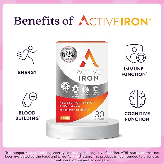 Active Iron High Potency Iron Supplement, 2X Better Absorption & Non-Constipating, Helps Support Energy, Iron Pills for Women & Men, 25mg (30 Capsules)