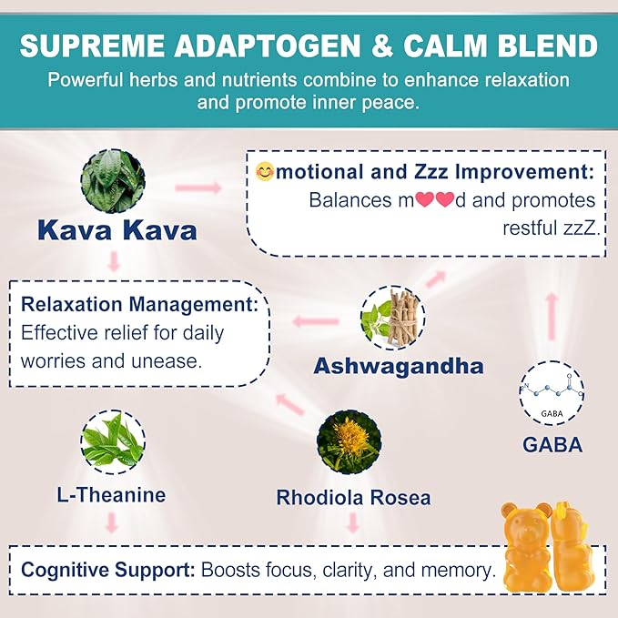 Kava Kava Gummies, Sugar Free Calm Gummies w/Rhodiola Rosea, Ashwagandha, L-Theanine, GABA, Melatonin-Free Kava Blend for Relaxation, Calm and Focus - Alternative to Kava Powder Capsules, Vegan 120 Ct