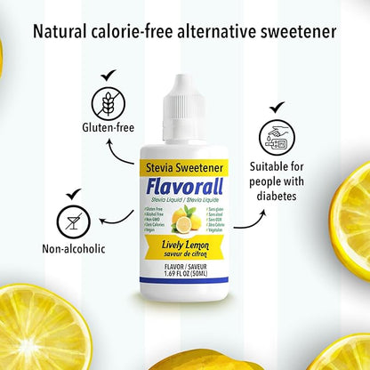 Aloe Vera & Wheatgrass Juice with Flavorall: USDA Certified Aloe Juice Shots - 30-Day Supply for Gut Detox, Immunity & Clear Skin, 75%-25% Highly Potent Concentration (Lemon)