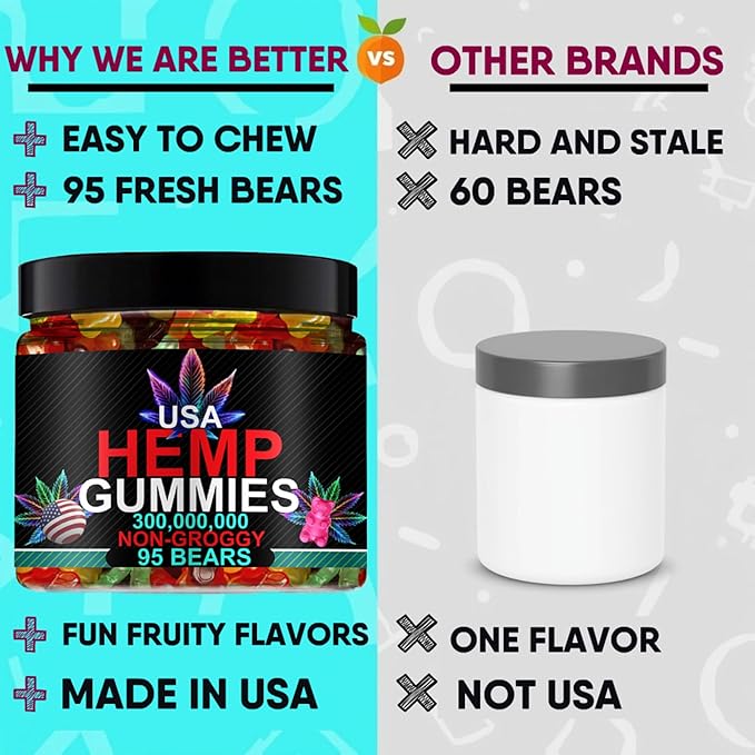 Hemp Gummies Sleep Edibles for Peace and Relaxation-High Potency Pure Extra Strength Hemp Oil-Made in USA