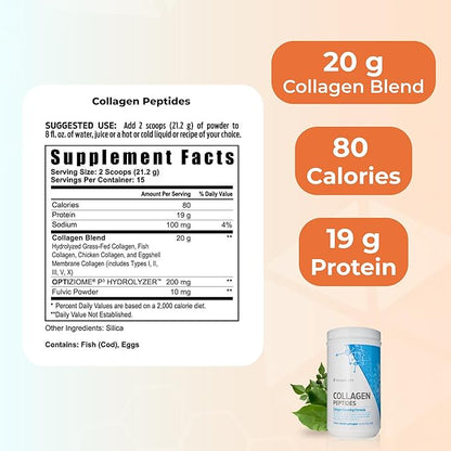 Youngevity Multi-Collagen Peptides Powder with Fulvic Powder – Hydrolyzed Grass-Fed, Marine, Chicken, & Eggshell Membrane Collagen – Hair, Skin, Nails, Joint, Bone Support – I, II, III, V, X – 11.4 oz