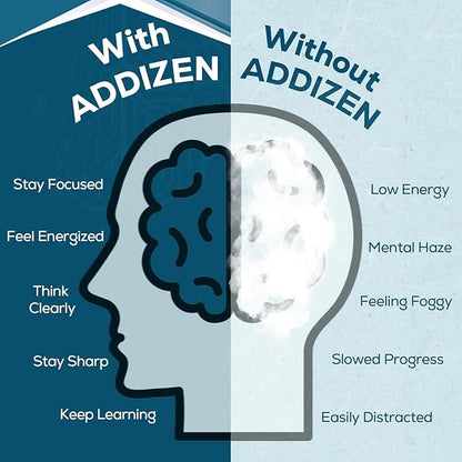 17-in-1 Brain Supplement for Memory and Focus | Natural Nootropics Brain Supplement for Brain Cognition, Energy | High Absorption | L-Theanine, Phytonutrient Blend and Vitamins B6, B12 | 60 Tablets