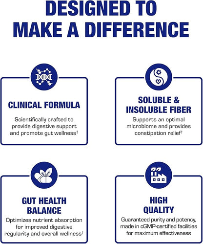 Soluble and Insoluble Fiber Supplement Pills - Clinical Formula Psyllium Husk Fiber Pills for Women & Men with Oat Fiber for Regularity Constipation & Colon Cleanse Support - Vegan & Gluten Free